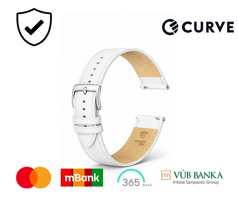 Carneo pay remienok koza biely platby SK